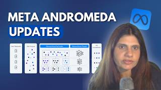 Meta Ads Andromeda Best Practices for 2026