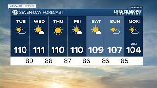 13 First Alert Las Vegas forecast | July 25, 2023