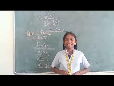 RANI HANSIGA |GRADE 7C | WOW STUDY TECHNIQUES| ACHARIYA VILLIANUR - YouTube