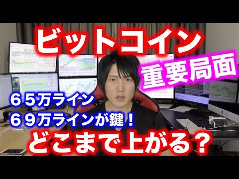 最重要 類語 最重要 類語