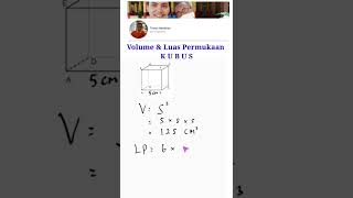 Volume dan Luas Permukaan KUBUS Volume dan Luas Permukaan KUBUS
