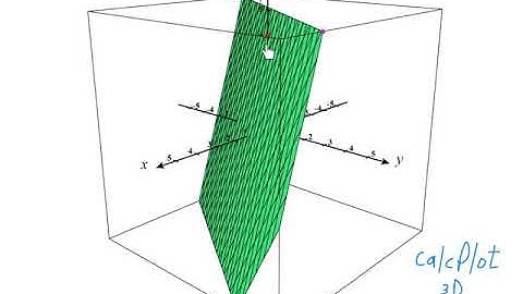 Video Lesson - MV Calculus - Section 12.4 - Linear Functions