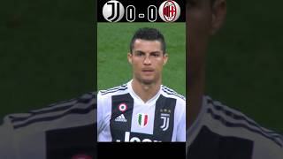 Why The Day Ronaldo And Higuaín Had A Fight 🥶 Juventus VS AC Milan 2018 #youtube #football #shorts