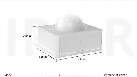 @SONOFF Sonoff PIR3RF Motion Sensor Wireless Human Body Detector