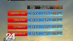 24 Oras: Weather update as of 6:39 p.m. (April 9, 2017)