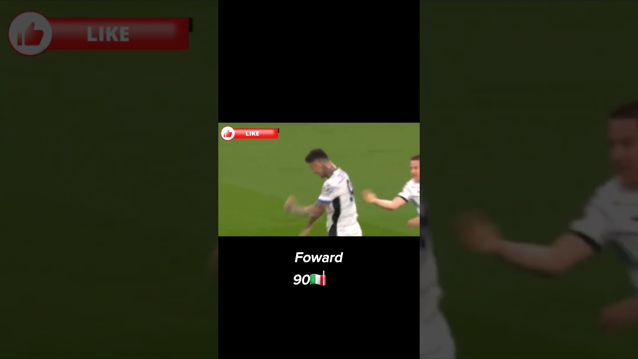 İtaly's rebel foward"Gianluca Scamacca"