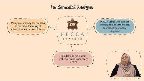 FIN552 Individual Assignment -Equities Trading Infographic