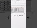 【知らなきゃ損！】1発で表の合計算出する時短ワザ！