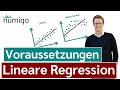 Quiz zur Linearen Regression