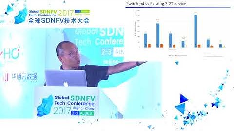 03-Changhoon Kim-Programming the Network Data Plane: What, How, and Why?