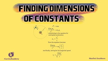 Finding dimensions of a constant | Dimensional analysis of a physical quantity- Kisembo Academy