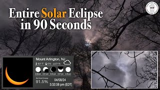 Entire Solar Eclipse in 90 Seconds