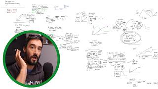 The (extremely simple) maths of a $10,000/month agency