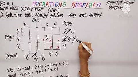 Class12|BM77| EX 10.1-6,10,12|How to use north west corner method in Transportation problem
