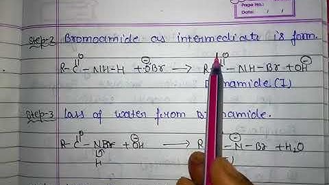 Hoffmann rearrangement