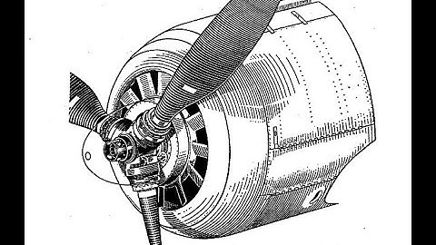 Fw 190 Engine Control Kommandogerat