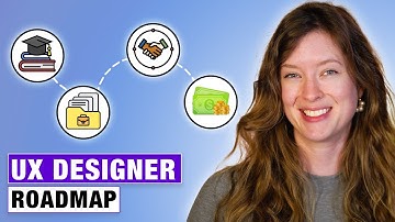 How to Become a UX Designer With This Easy Roadmap