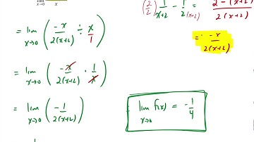 Unit 5 Lesson 4 Techniques for Evaluating Limits MCV4U