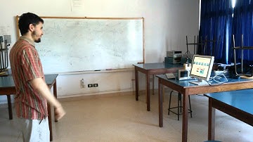 Gesture recognition and Human Motion tracking using Raspberry Pi and OpenCV (June 2015 part 1/2)