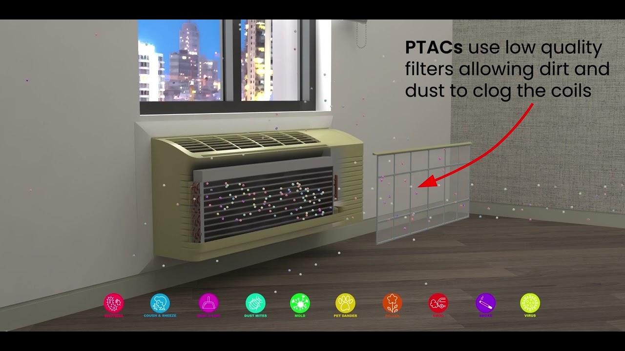 Energy-Efficient Heat Pumps – Year-Round Comfort