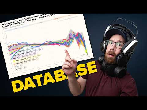 Our Headphone Measurement Database is Finally Here