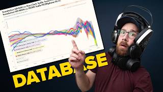 Our Headphone Measurement Database is Finally Here