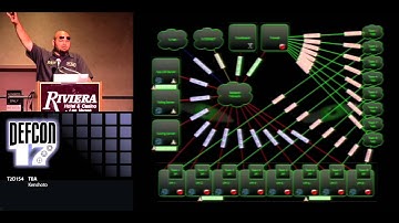 DEF CON 17 - Kenshoto - WarGamez Redux