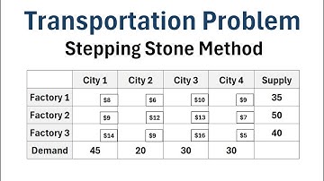 How to Find the Optimal Solution to a Transportation Problem Using the Stepping Stone Method