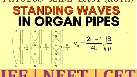 WAVES; ENERGY TRANSPORT WITH MATTER; ENERGY TRANSPORT WITHOUT MATTER; STATIONARY WAVE; FREQUENCY/JEE
