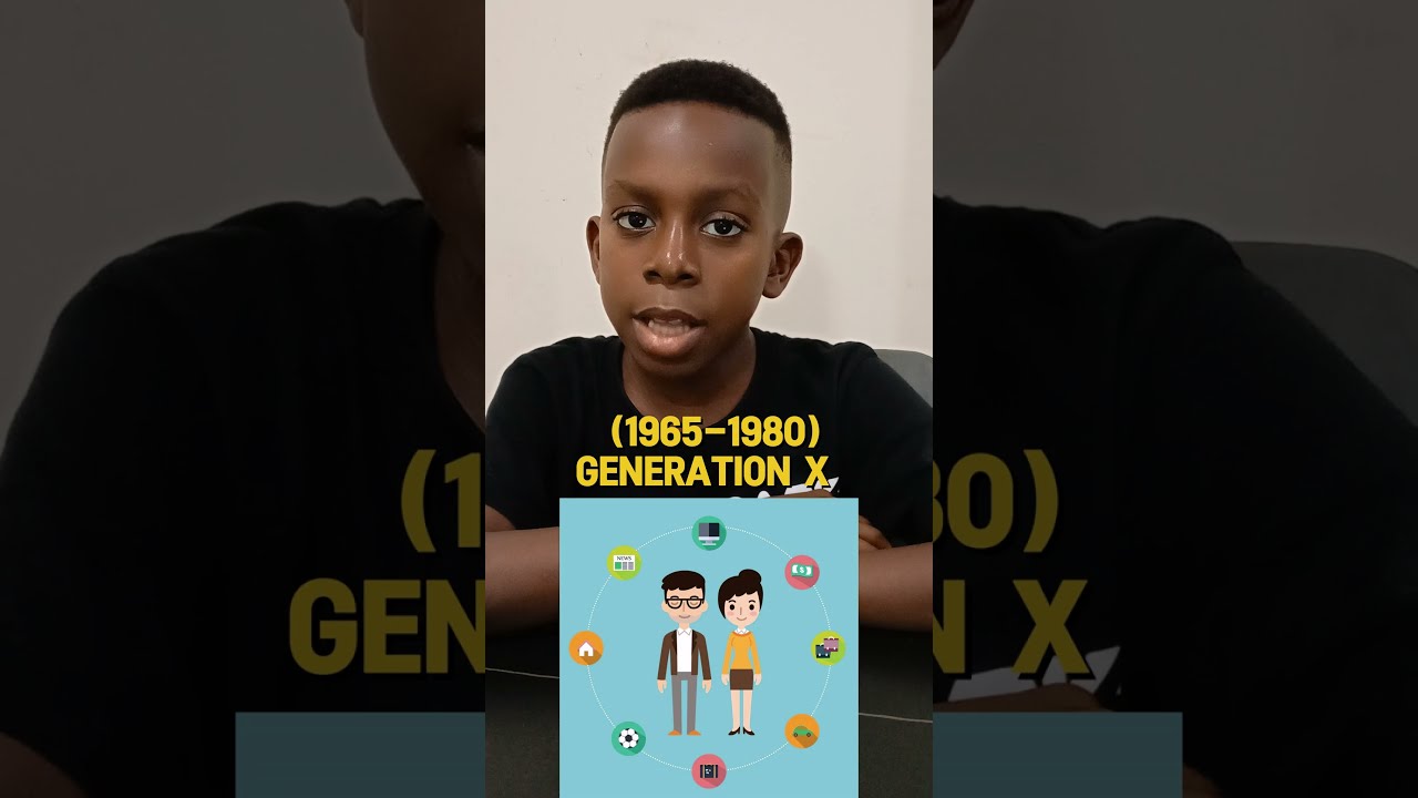 Generation Timeline 1883 2039 Understand The Different Generations 