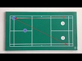 Эпизод 6. Бадминтон. Тактика парной игры. Badminton tactics in doubles.