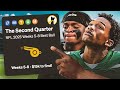 SECOND QUARTER STRATEGY ON UNDERDOG