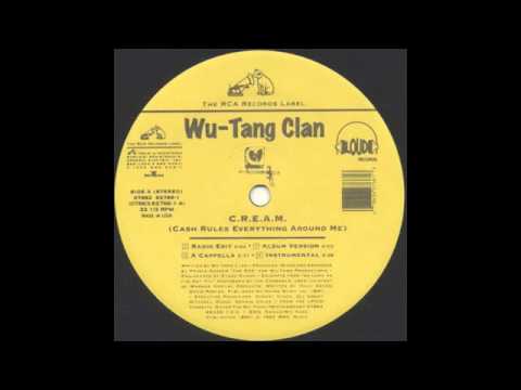 WU-TANG CLAN - C.R.E.A.M(Instrumental)
