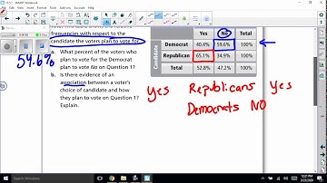 15 5 Interpreting Relative Frequency Tables
