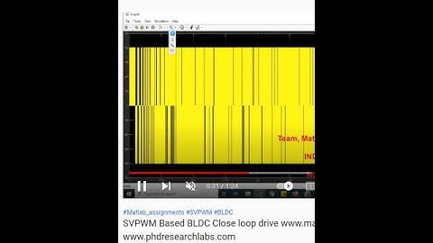 SVPWM Based BLDC Close loop drive USING MATLAB