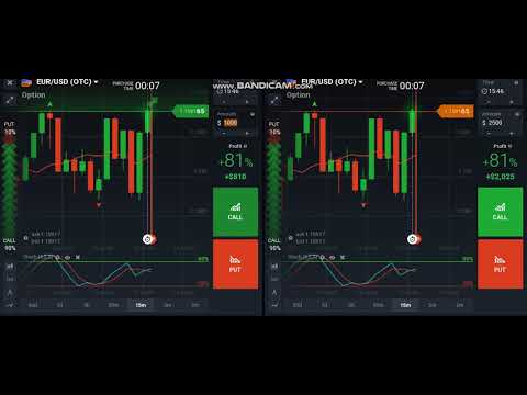 binary option trading account manager