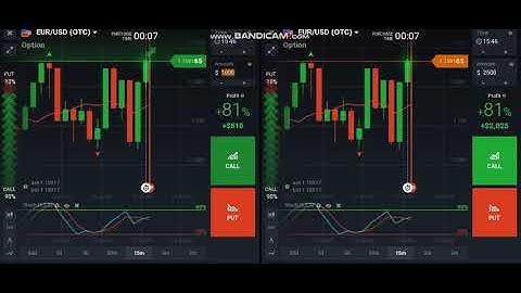 #Binary Options Trading #Trader, #Teacher, #Account Manager 2