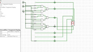 Simulación de Decodificador de Display de 7 Segmentos