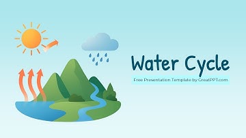 Free Water Cycle PowerPoint Template & Google Slides Theme by GreatPPT