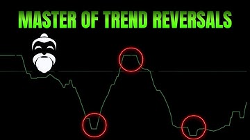 Best Trend Reversal Indicator TradingView-Trend Following Indicator Tradingview