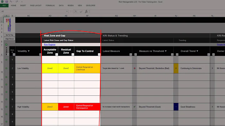 Risk Template in Excel | KRI Register Overview