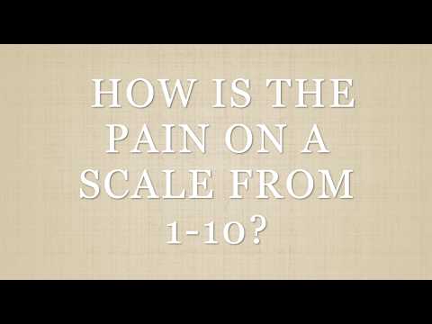 Pain Scale