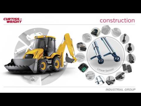 Curtiss-Wright Industrial Group - Introduction and Capabilities