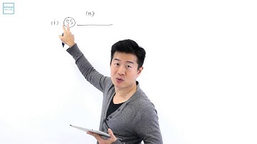 A Level H2 Maths 2012 Paper 2 Q 7 i