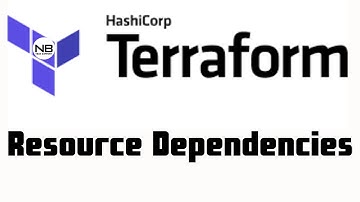 Using Resource Dependencies in Terraform