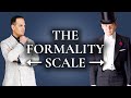 The Formality Scale: How Men's Clothes Rank From Formal To Informal