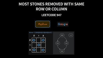 Most Stones Removed with Same Row or Column - Leetcode 947 - Java