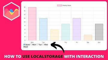 How to Use LocalStorage with Interaction in Chart JS