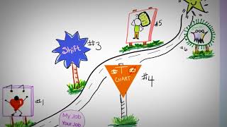 The Journey to A Connected Classroom
