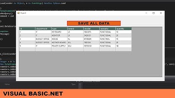 VB.Net - How to insert all data from datagridview to Mysql Database